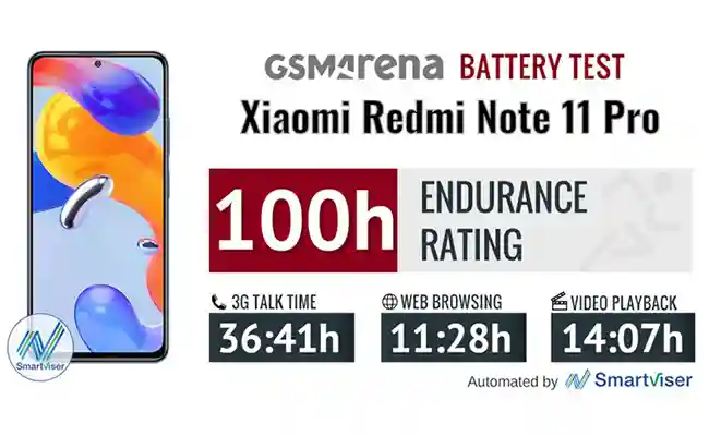 بررسی باتری گوشی ردمی نوت 11 پرو بررسی باتری گوشی ردمی نوت 11 پرو