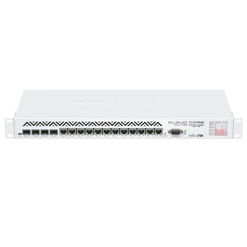 روتر میکروتیک CCR1036-12G-4S